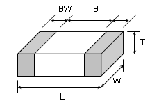 圖片關(guān)鍵詞